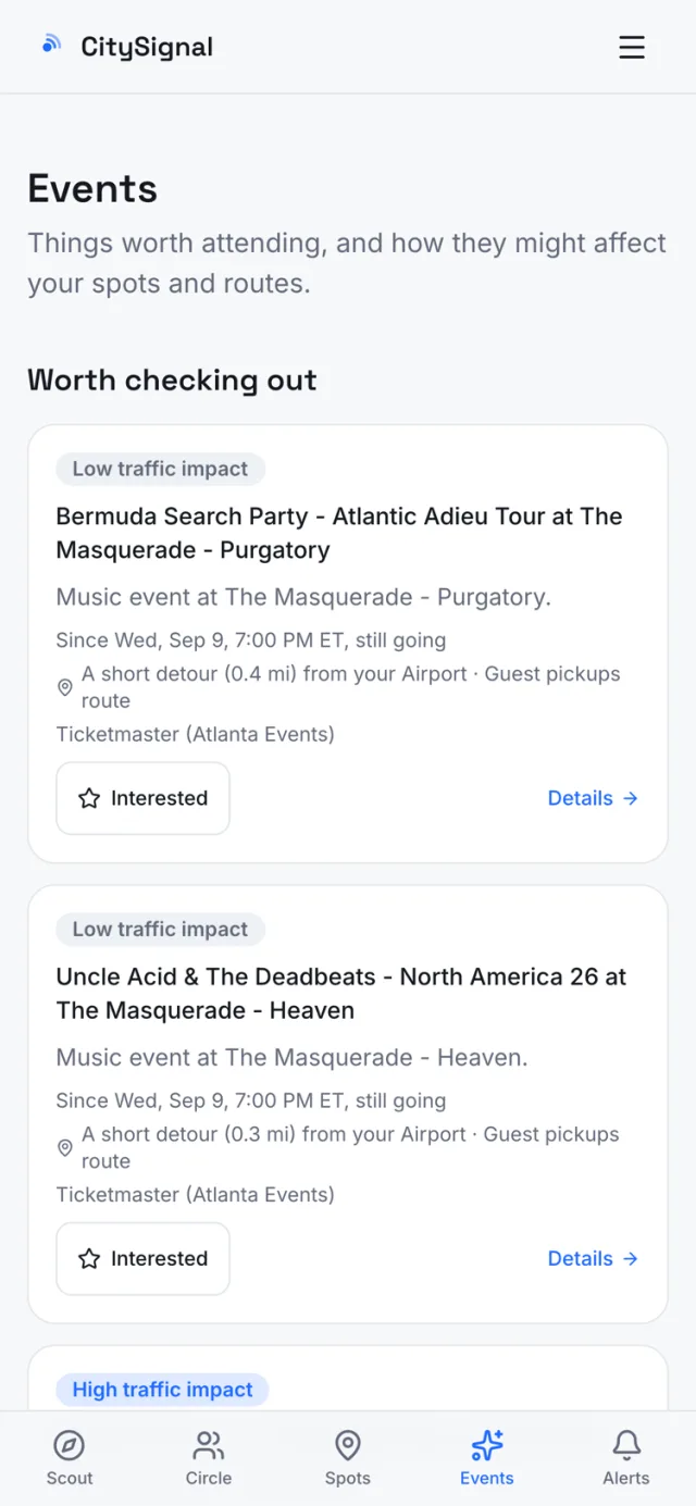 What is on near your places